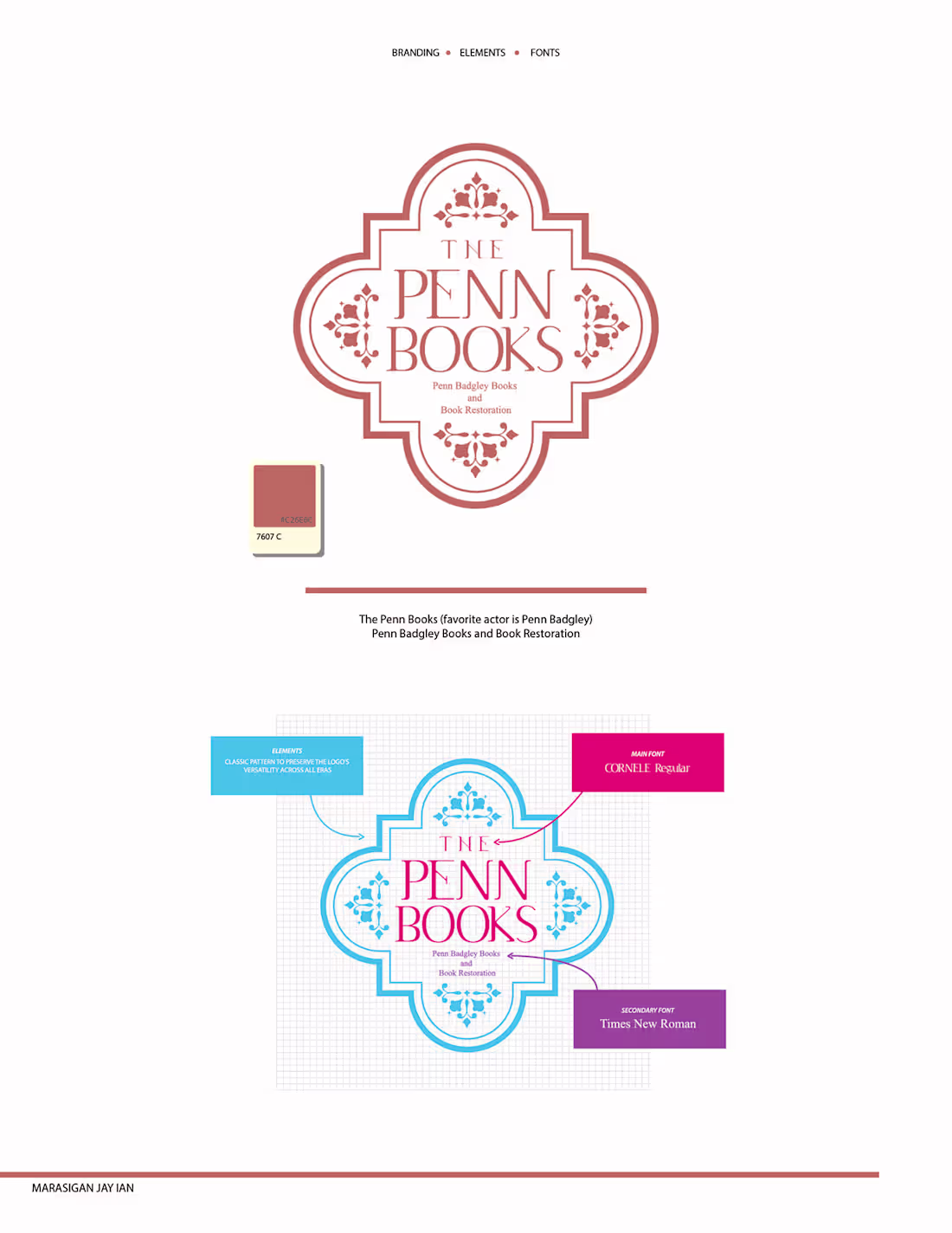 Cover image for Rebranding on Behance