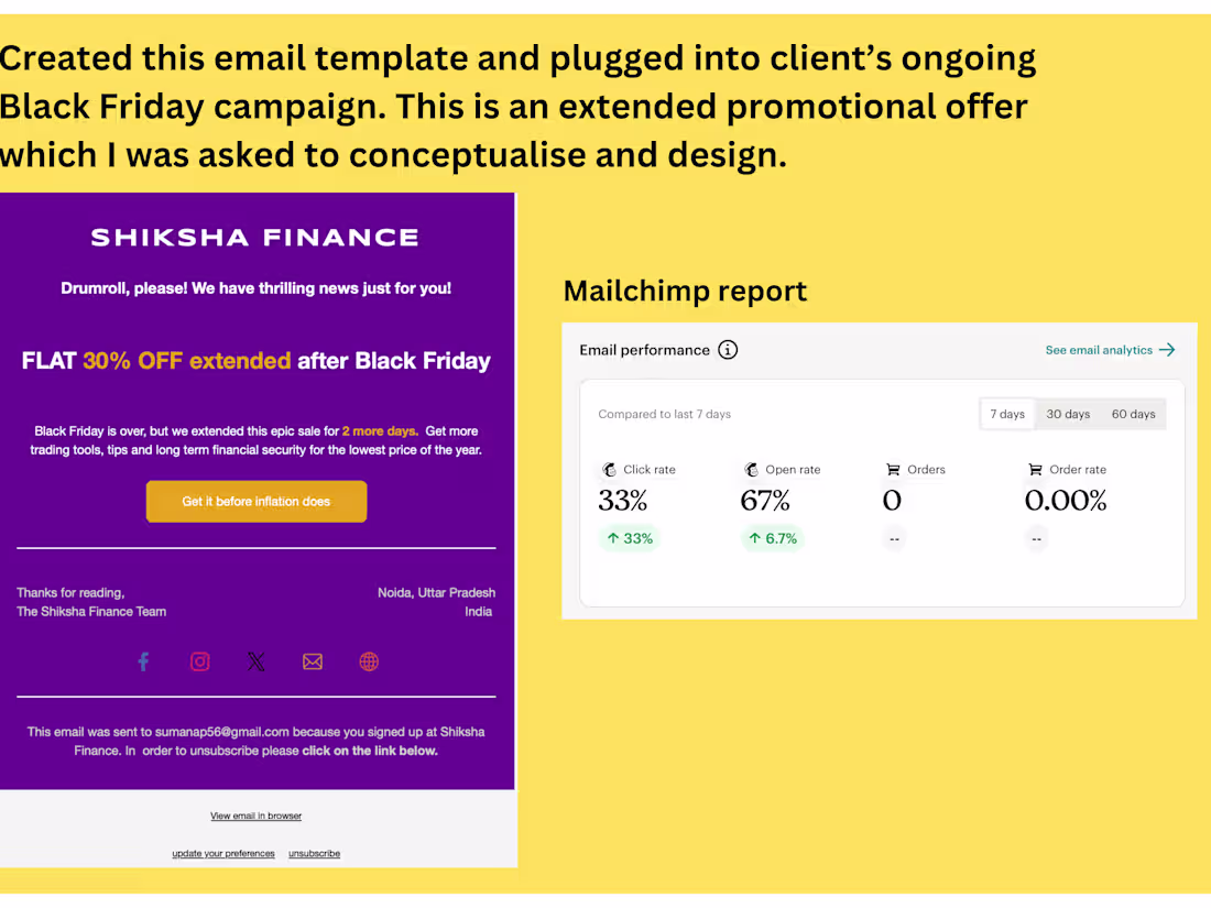 Cover image for Email Marketer + Designer 
