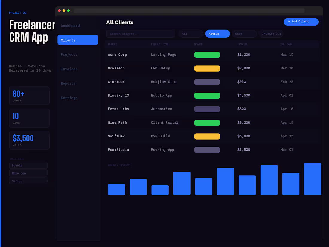 Cover image for Built a full CRM web