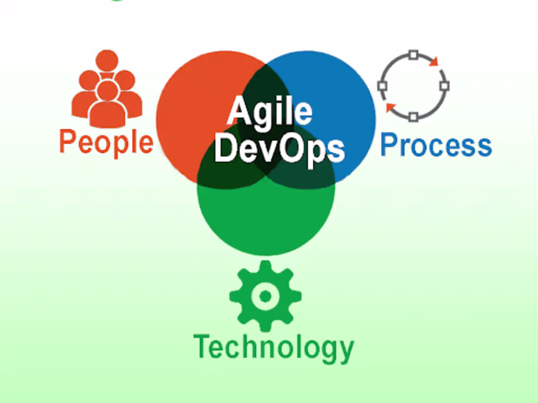 Cover image for IT Department Transformation to Agile and DevOps