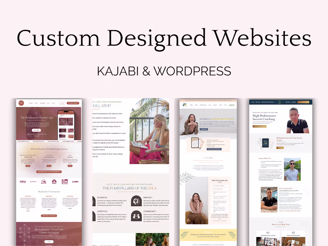 Cover image for Custom Designed Websites