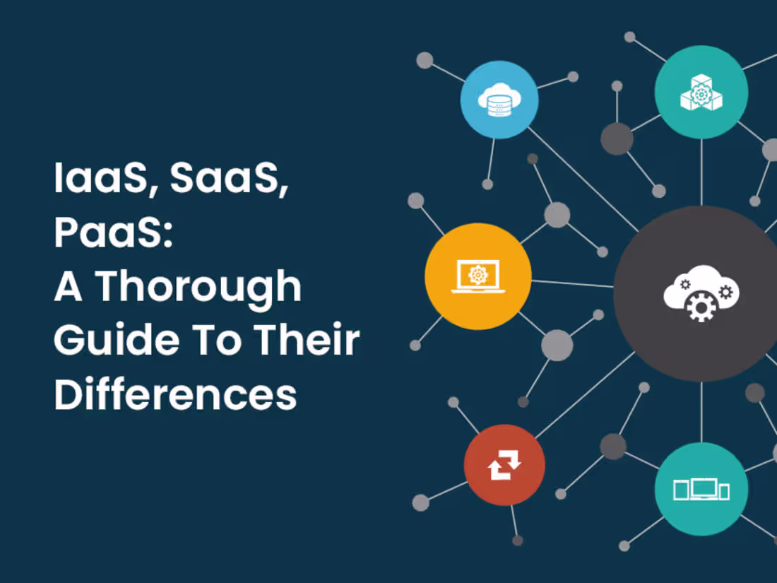 Cover image for IaaS, SaaS, PaaS: A Thorough Guide To Their Differences_Pricilla