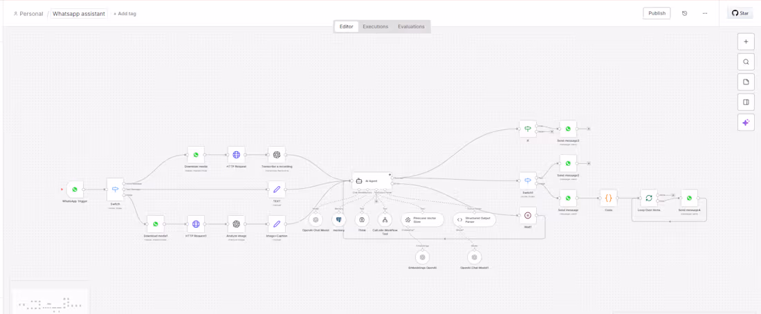 Cover image for WhatsApp AI Assistant
A fully autonomous