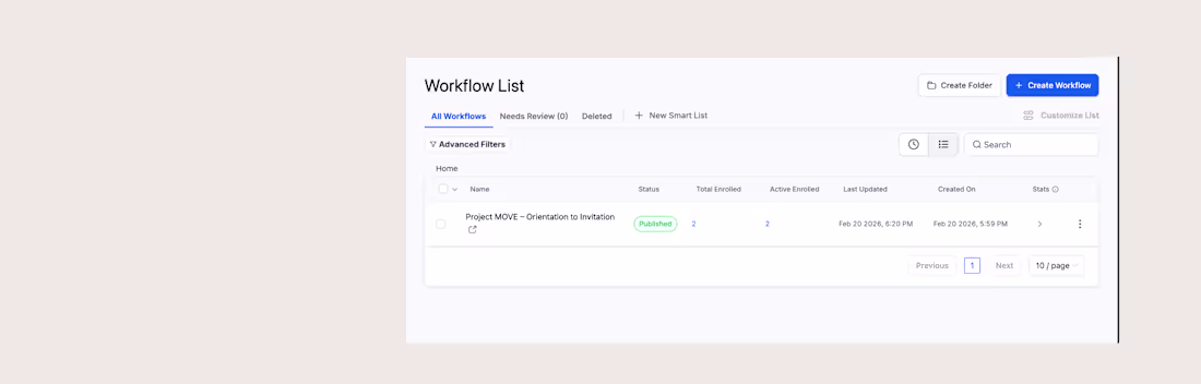 Cover image for The goal was to create