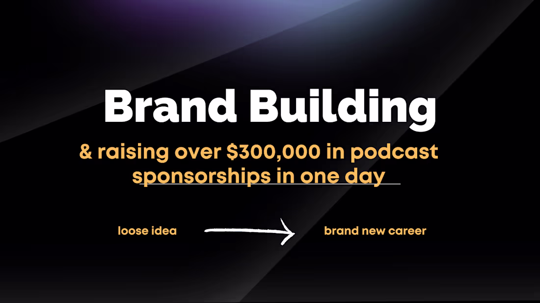 Cover image for Brand Building Through Change & Raising $300k+ in Sponsorships