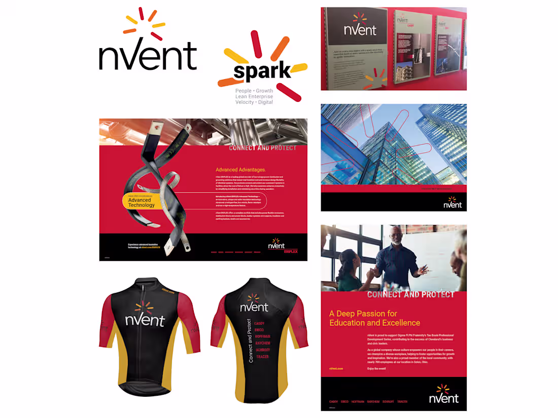 Cover image for Branding From The Ground Up