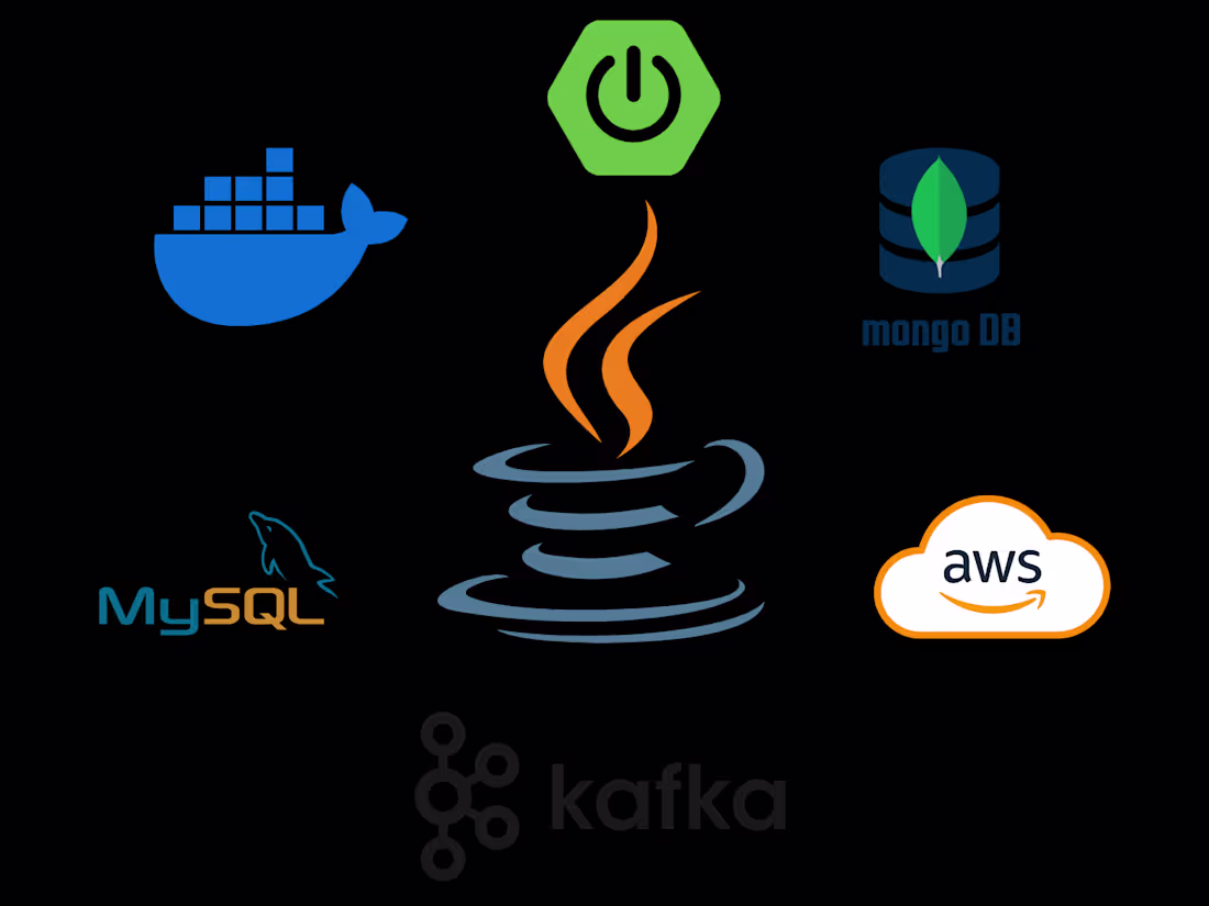 Cover image for Java Backend Development-Spring Boot-Microservices-REST APIs 