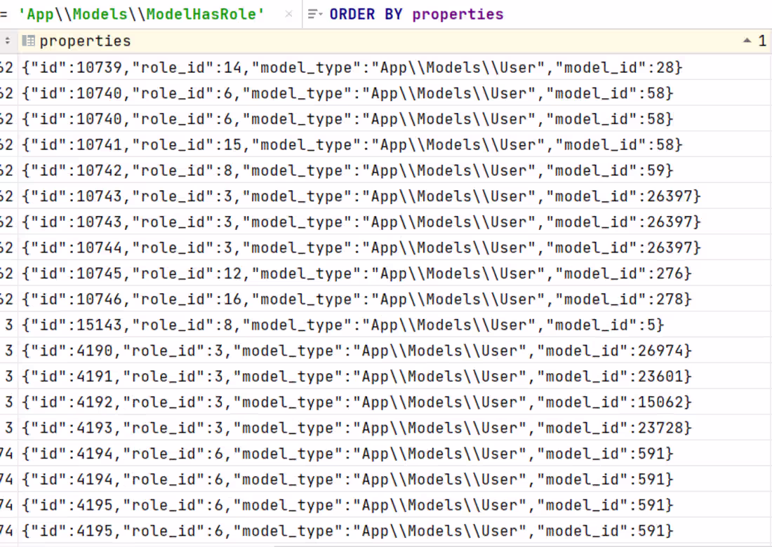 Cover image for database creation 