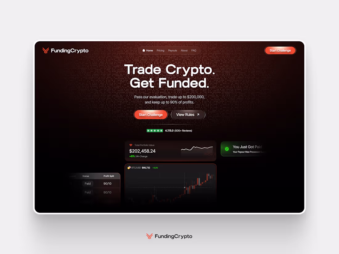 Cover image for Funding Crypto website design and development