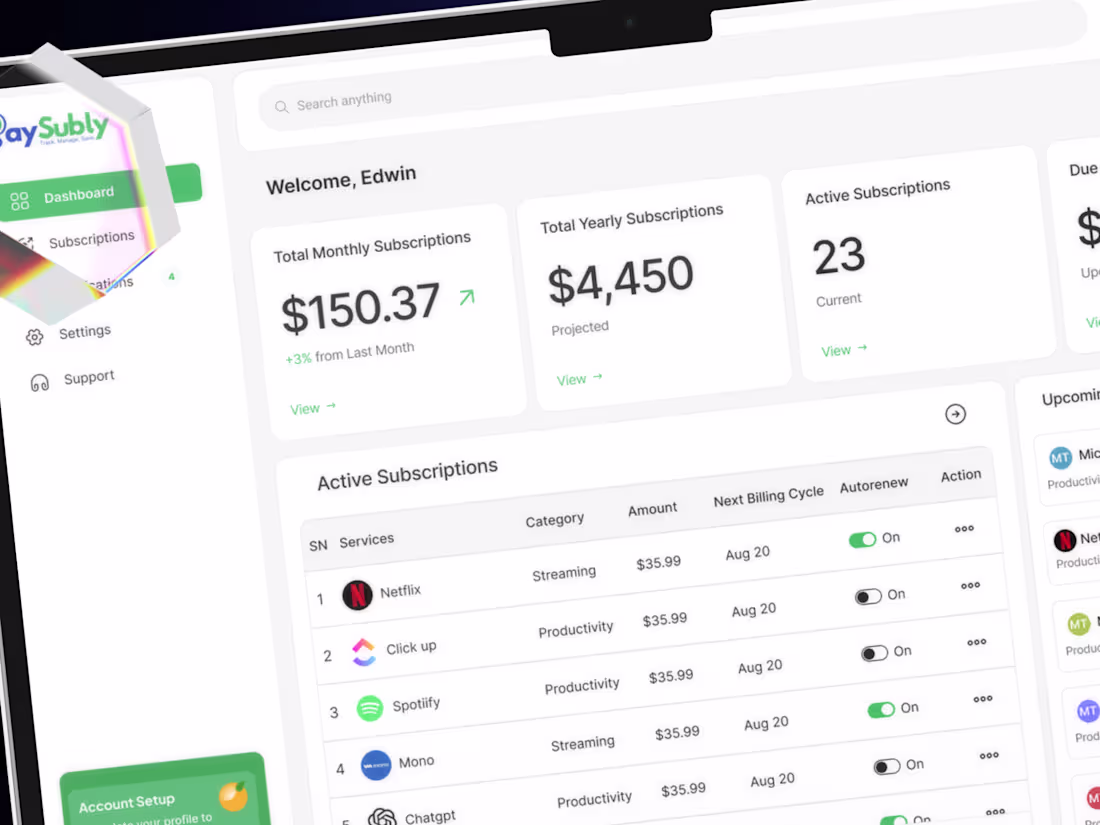 Cover image for I designed some dashboards recently,