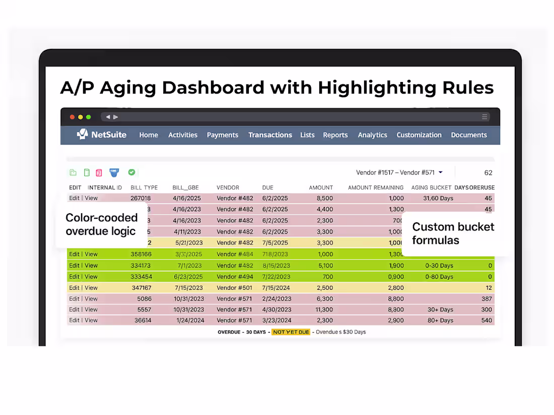Cover image for Enhanced A/P Visibility with NetSuite Saved Search