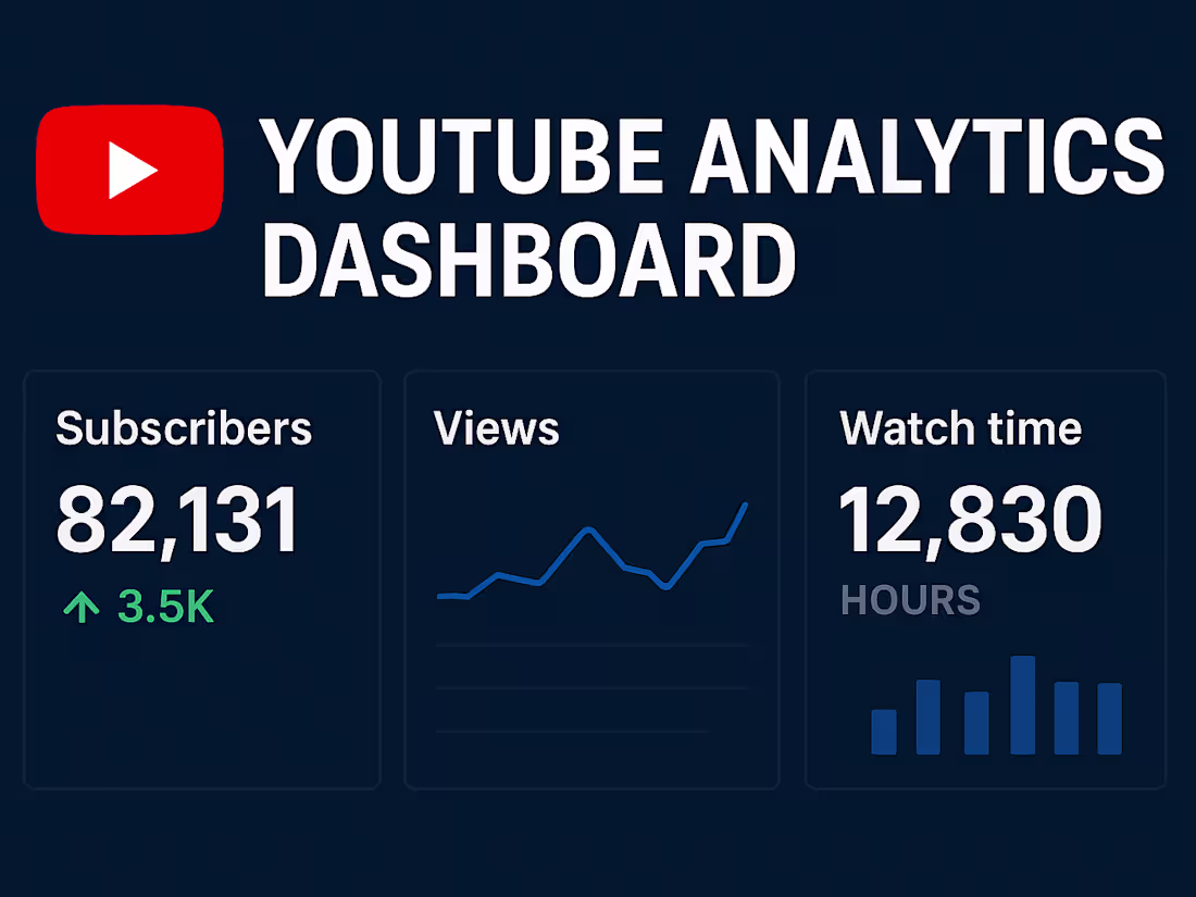 Cover image for YouTube Analytics Dashboard for Traversy Media