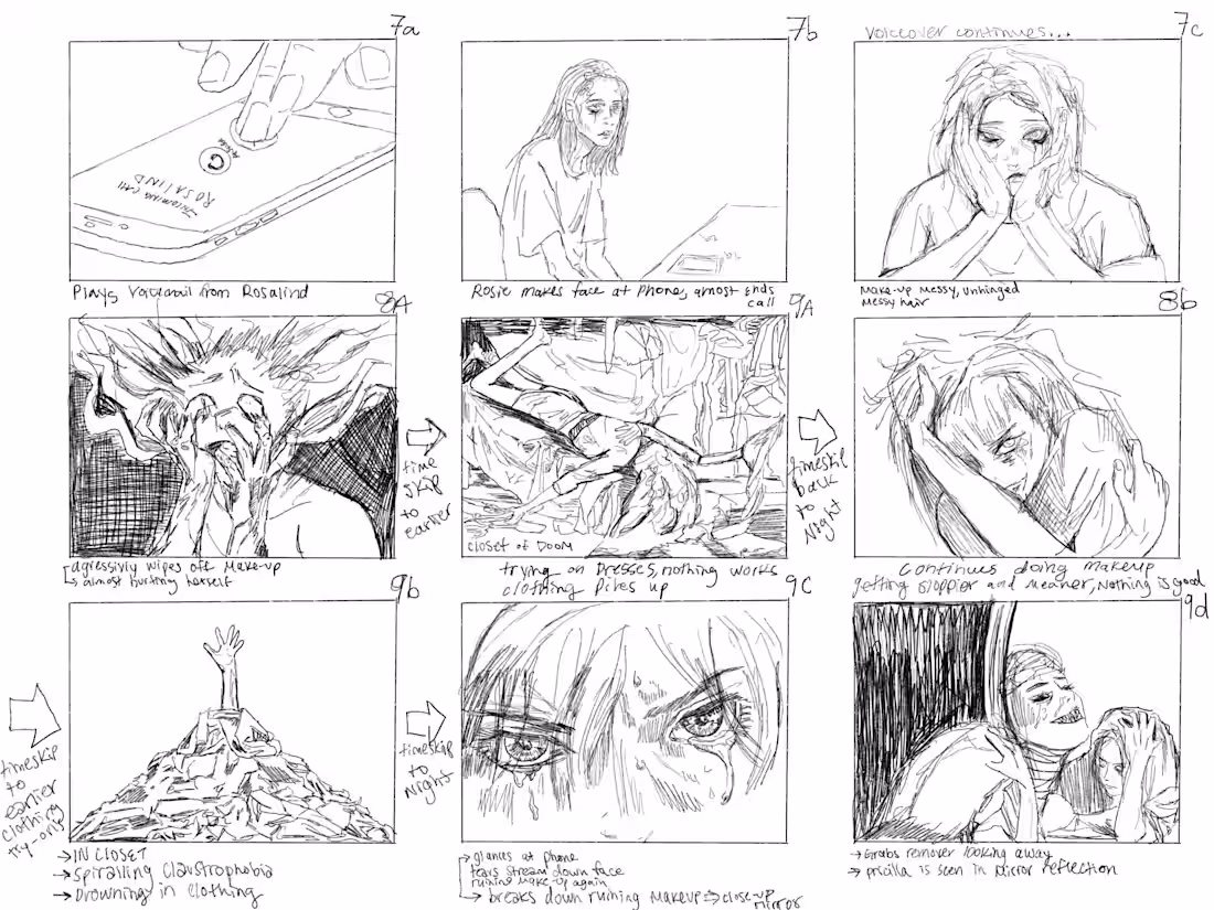 Cover image for storyboard art and pre-production planning 