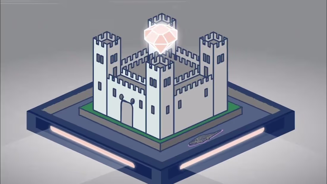 Cover image for Cybersecurity Infographics Example 