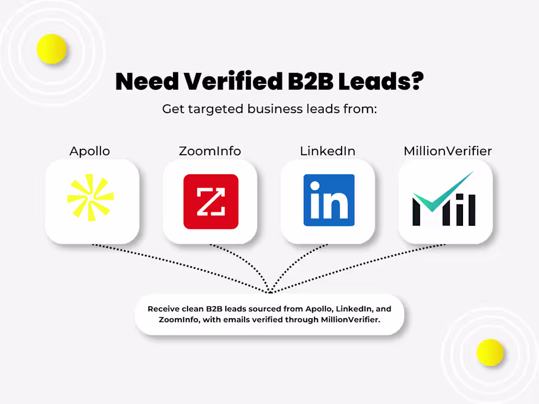 Cover image for B2B Lead Generation with Apollo, LinkedIn, Zoominfo, and Lemlist