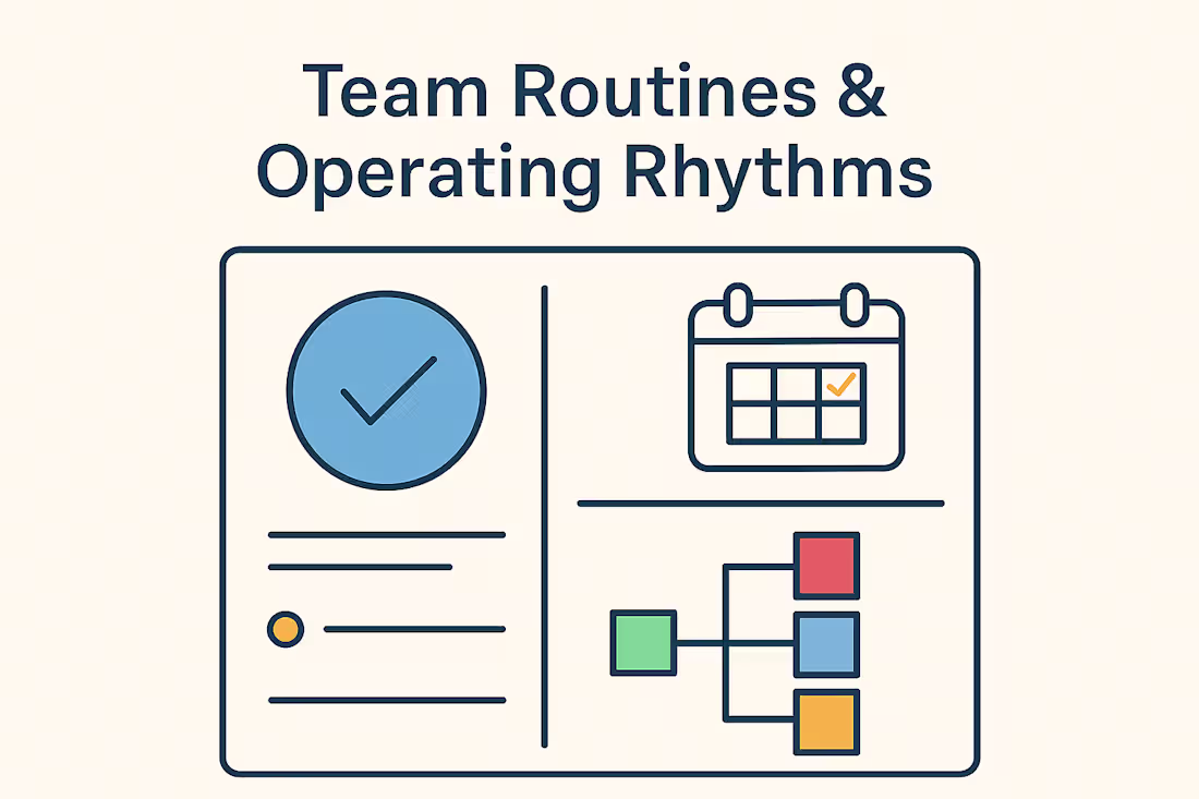 Cover image for Teams Operation Routines