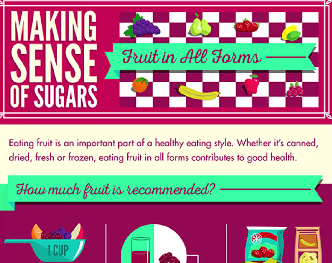 Cover image for infographic design