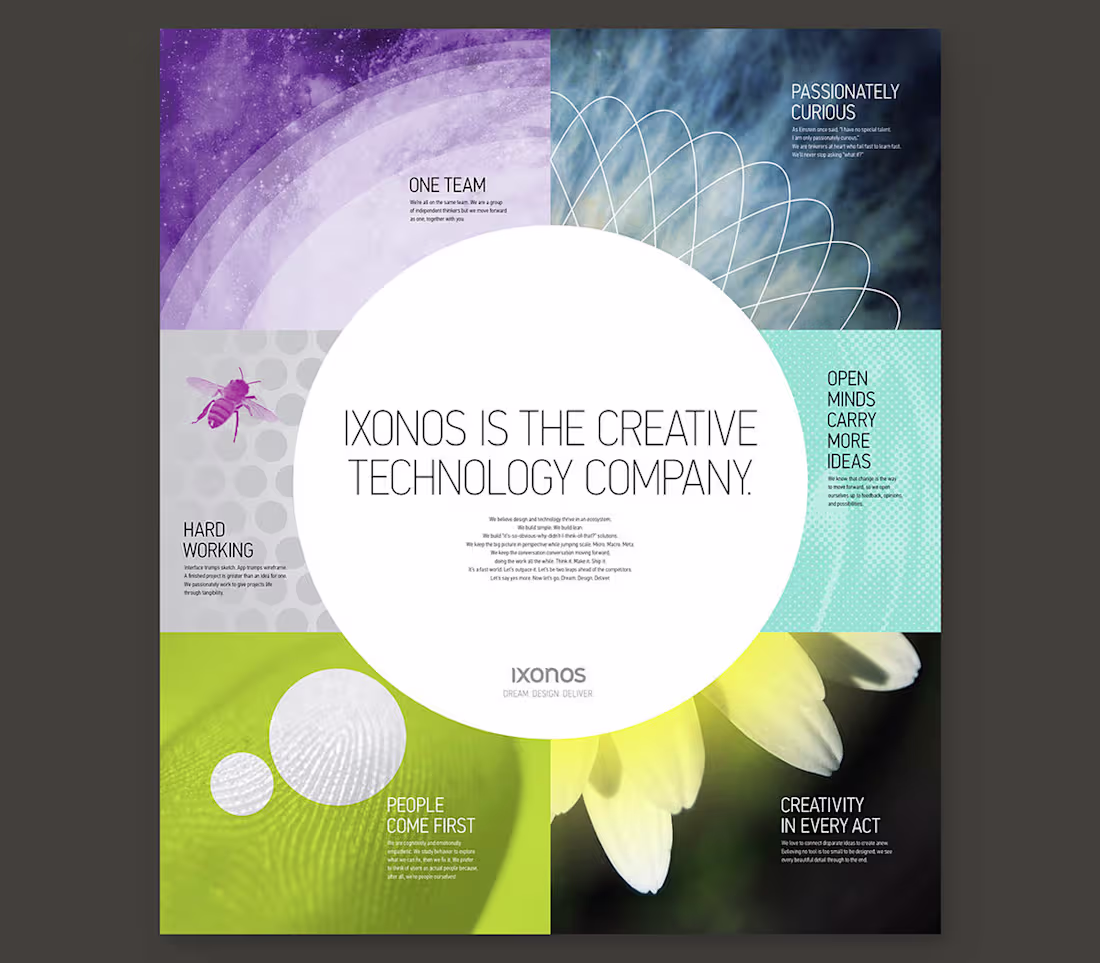 Cover image for Ixonos