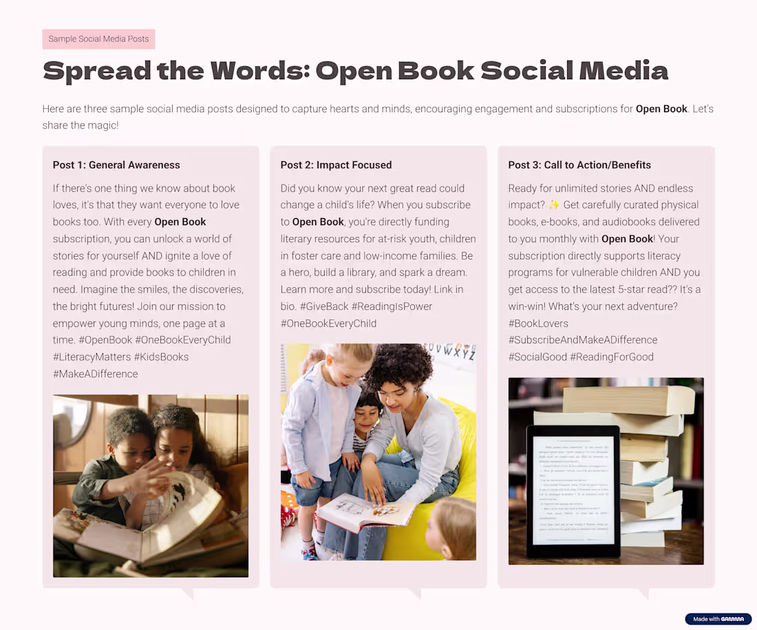 Cover image for Social Media Posts for a