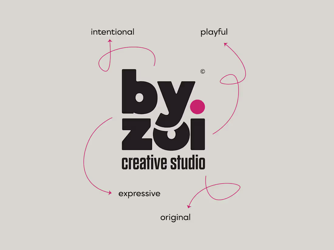 Cover image for Brand Identity Design for Startups & Personal Brands