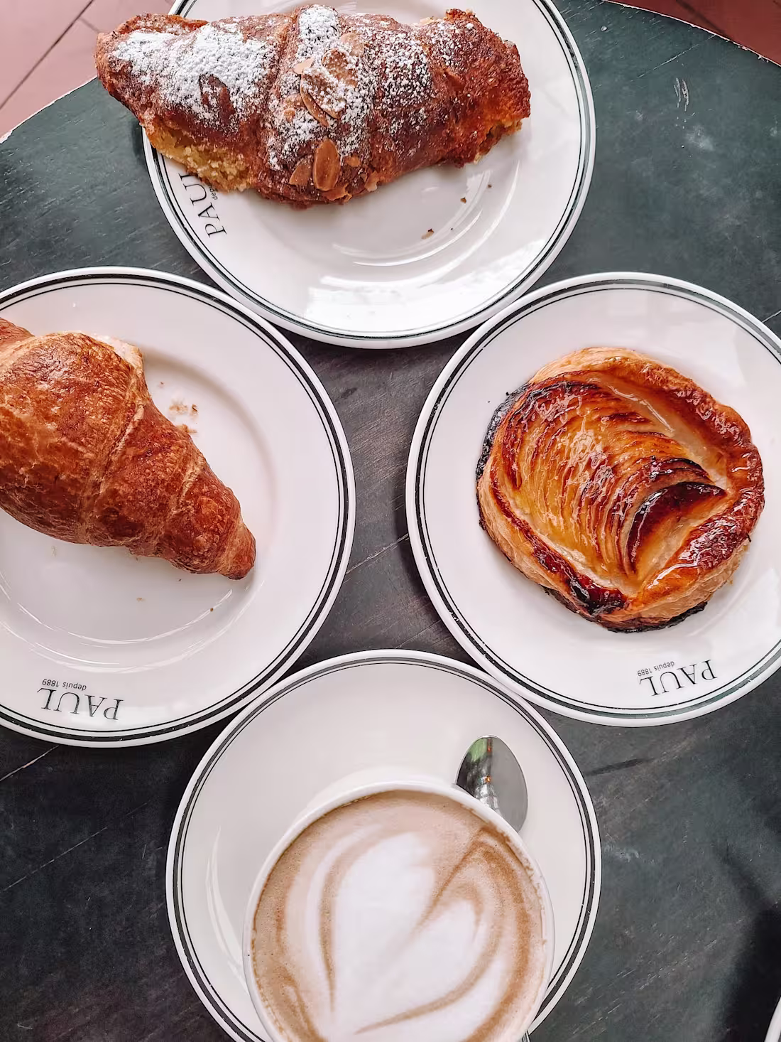 Cover image for The Value of a Coffee Date Blog Post