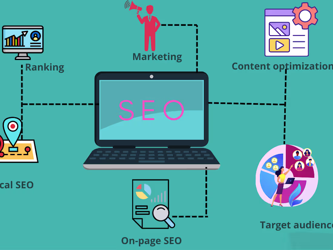 Cover image for SEO copy: How do you know if your SEO  is working