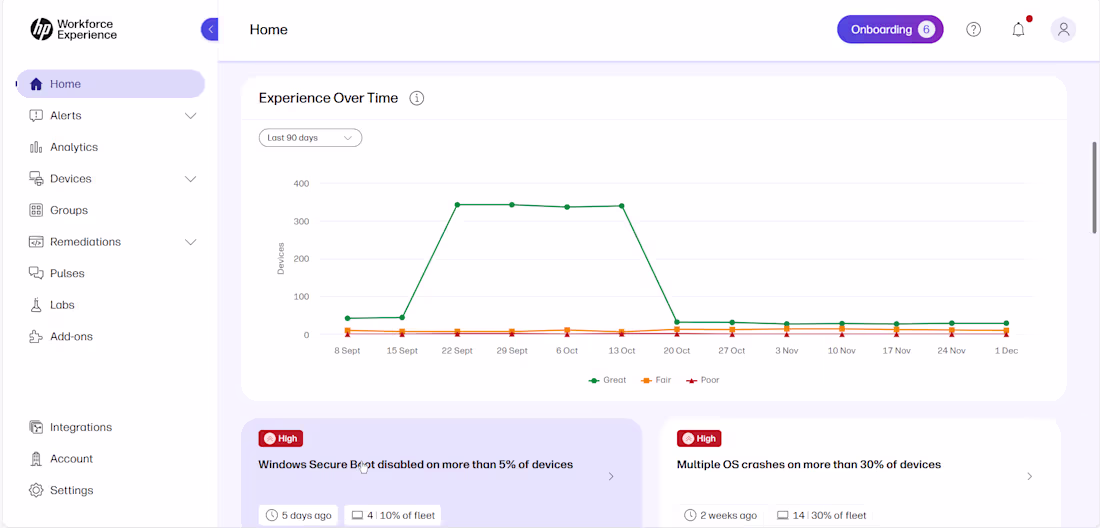 Cover image for Video user guides for SaaS