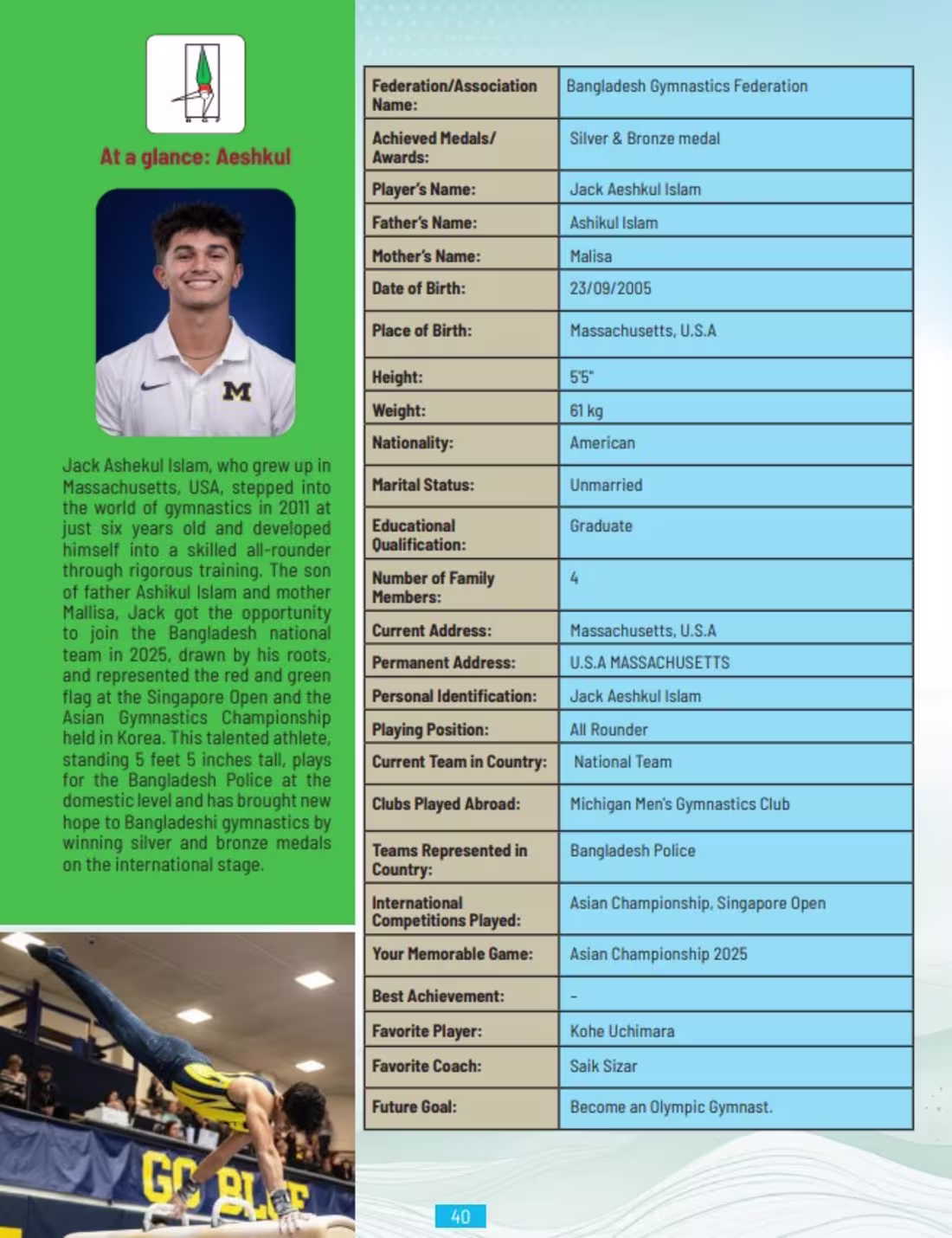 Cover image for Content Writing according to client