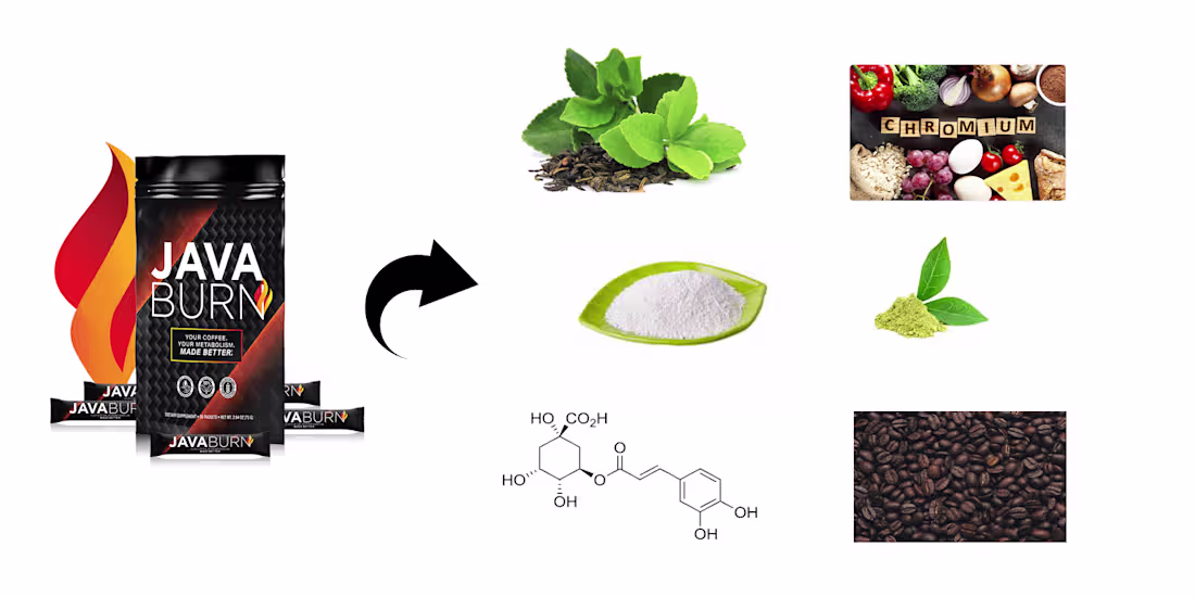 Cover image for Java Burn [TOP CHOICES] Read Hoax Or Legitimate!