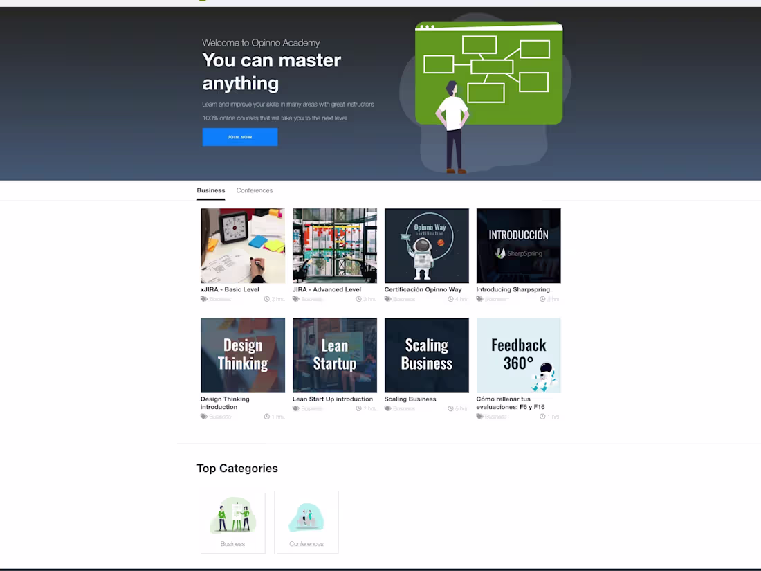 Cover image for Opinno Academy