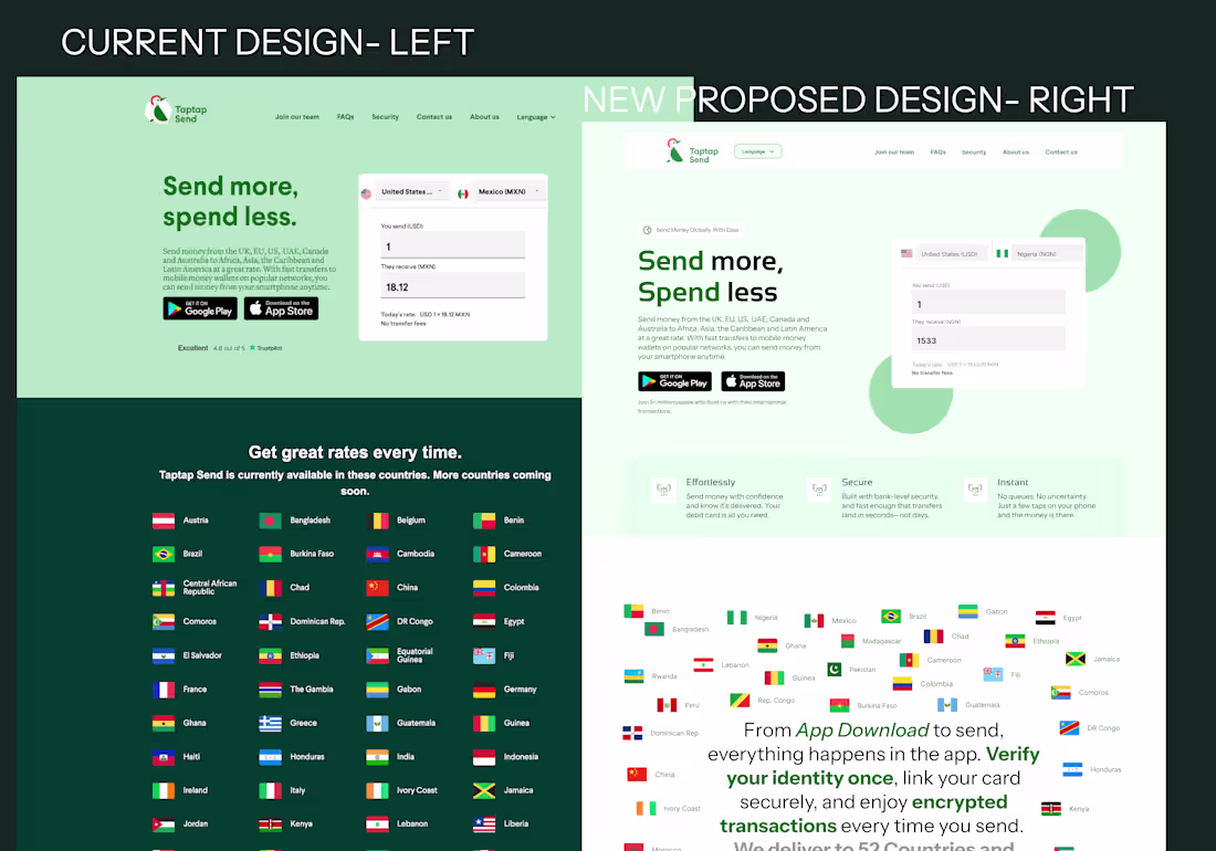 Cover image for Taptap Send Website Redesign (Personal Project).