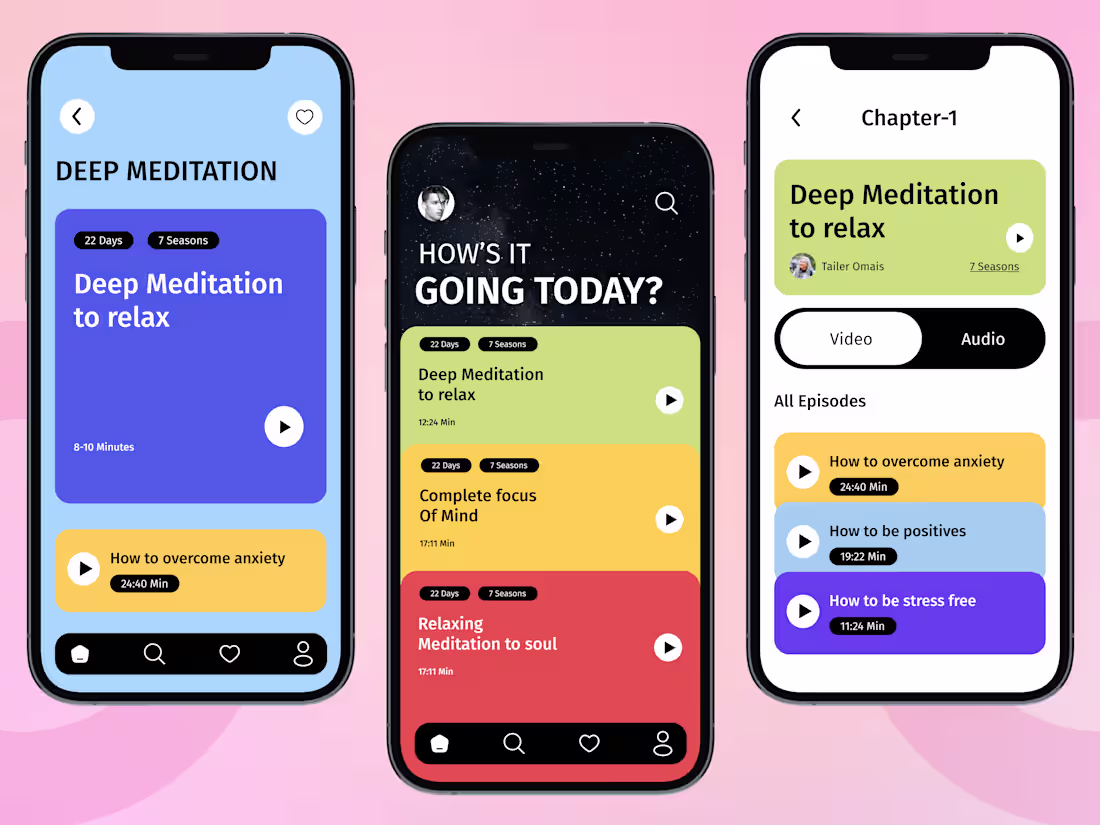 Cover image for User Interface