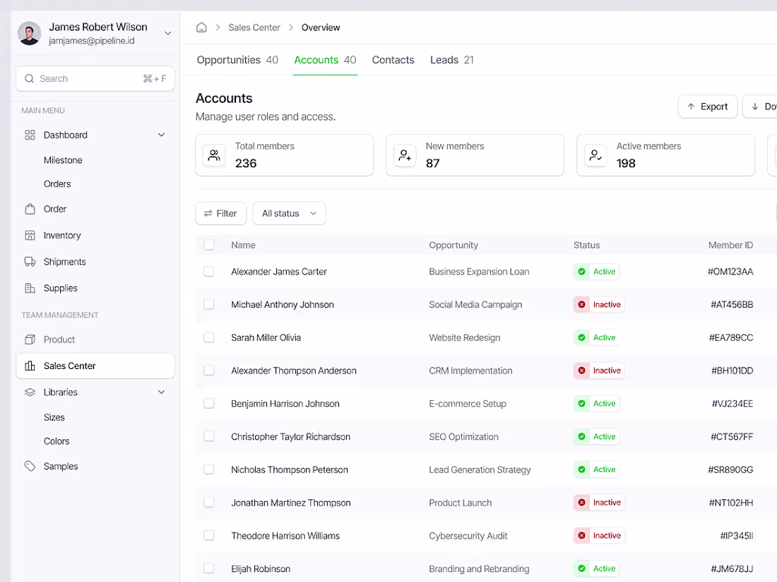 Cover image for SaaS Dashboard UI