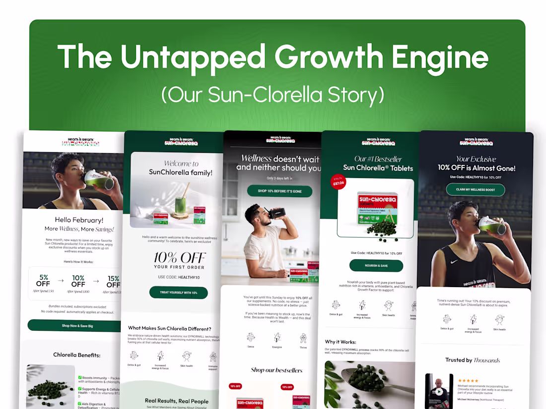 Cover image for Email Marketing Overhaul for Sun Chlorella