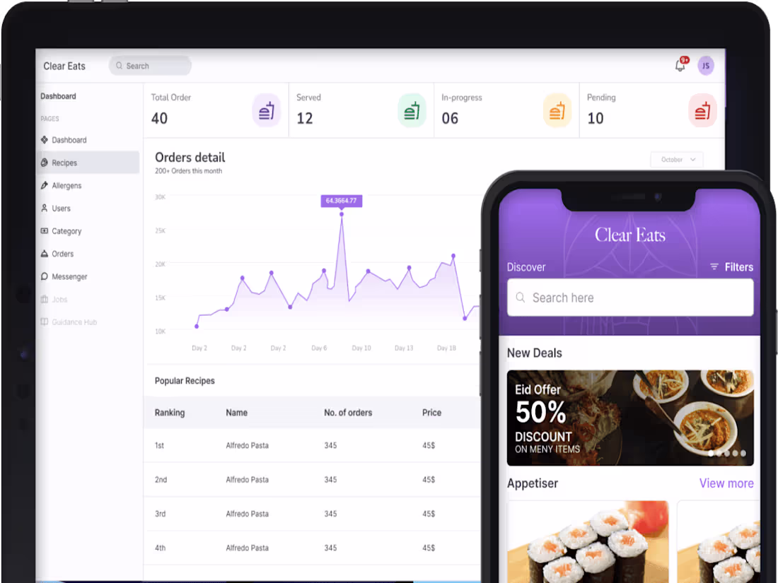 Cover image for Clear Eats: The Smart Solution for Allergen Management
