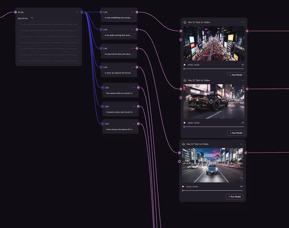 Cover image for Portfolio (https://contra.com/portfolio)