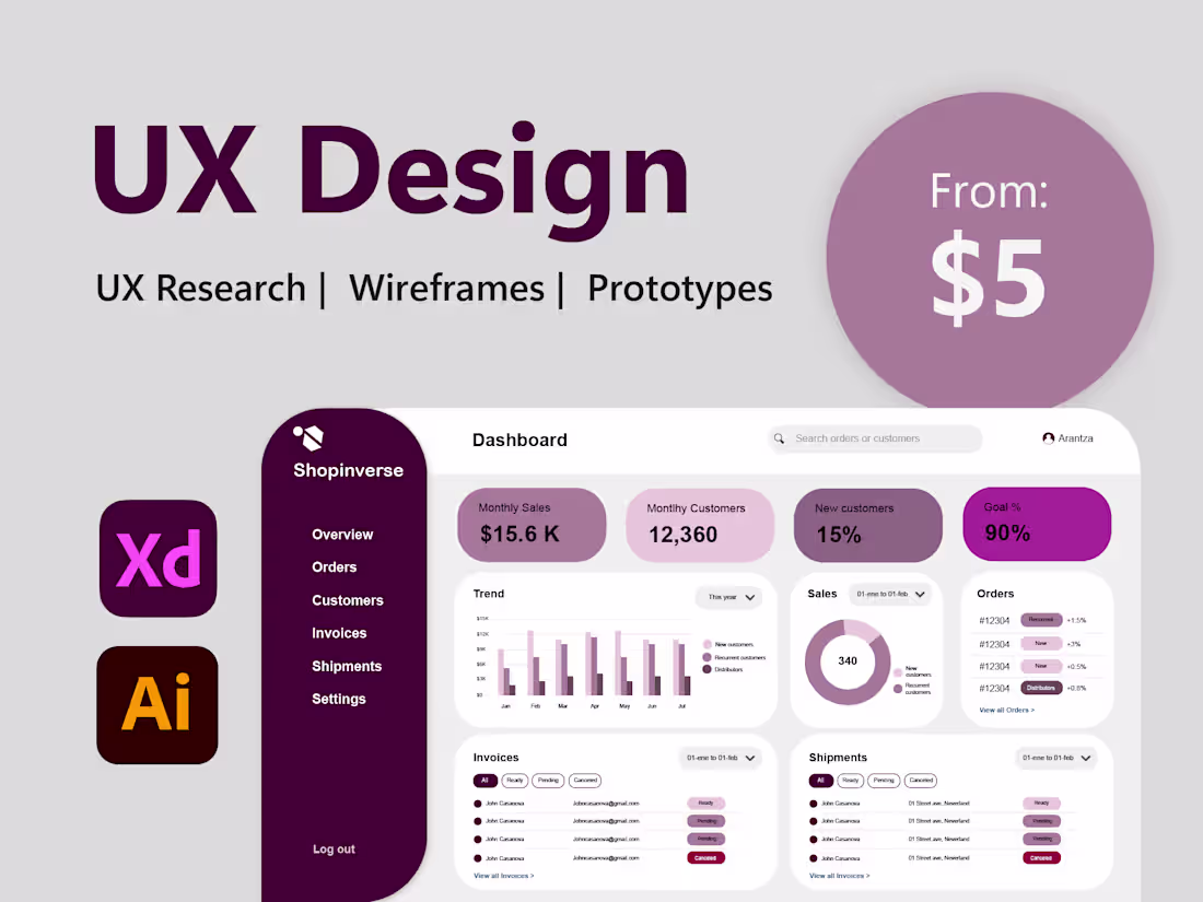 Cover image for Design your website at a low price to start on contra!