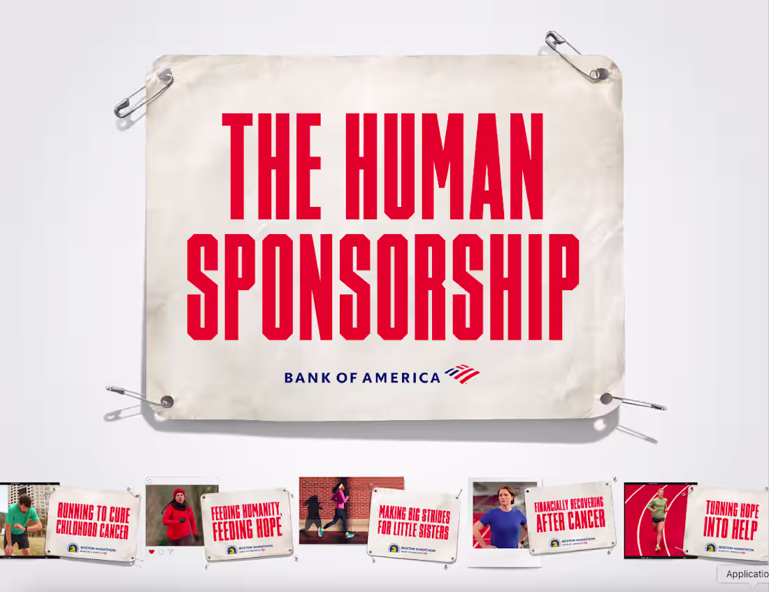 Cover image for Bank of America Boston Marathon Sponsorship Strategy