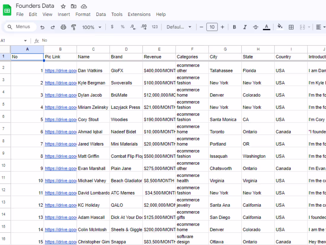 Cover image for Website data entry