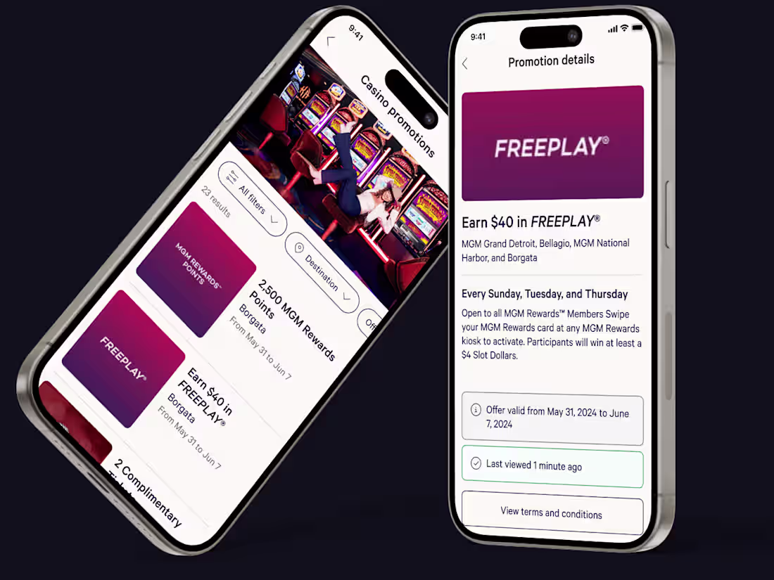 Cover image for MGM Resorts International - Casino Gaming Offers