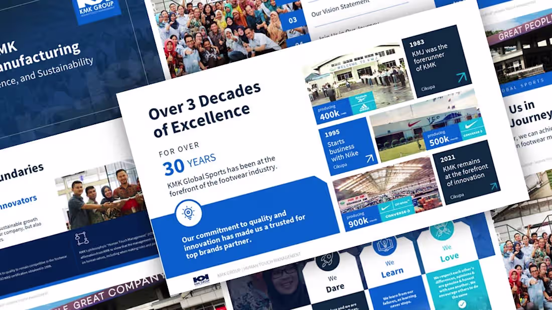 Cover image for Crafting the Perfect Presentation for KMK Global Sports