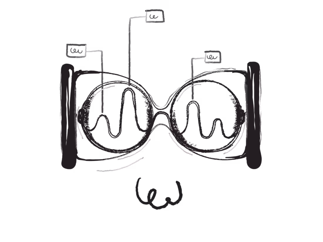 Cover image for Construct a SaaS app 🚀