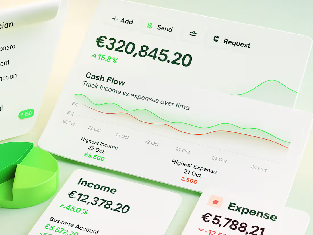 Cover image for Magician Financial Dashboard Prototype