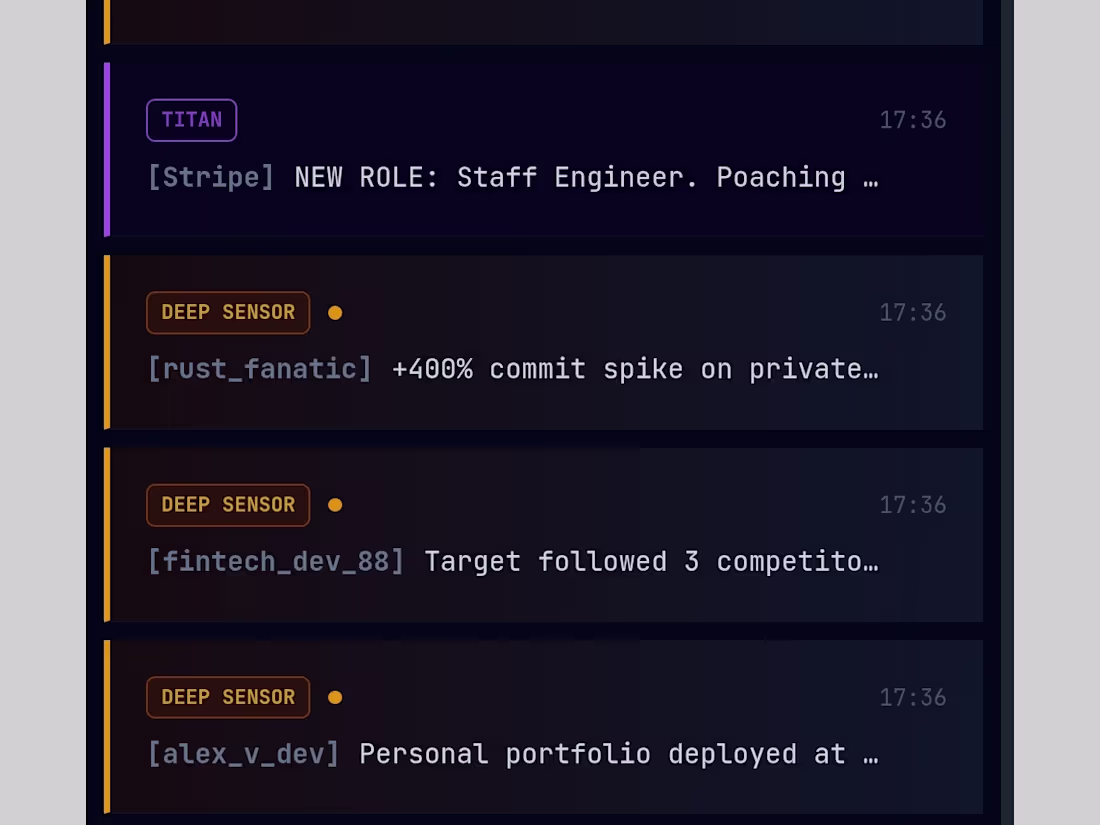 Cover image for RecOps | Signals Intelligence Platform