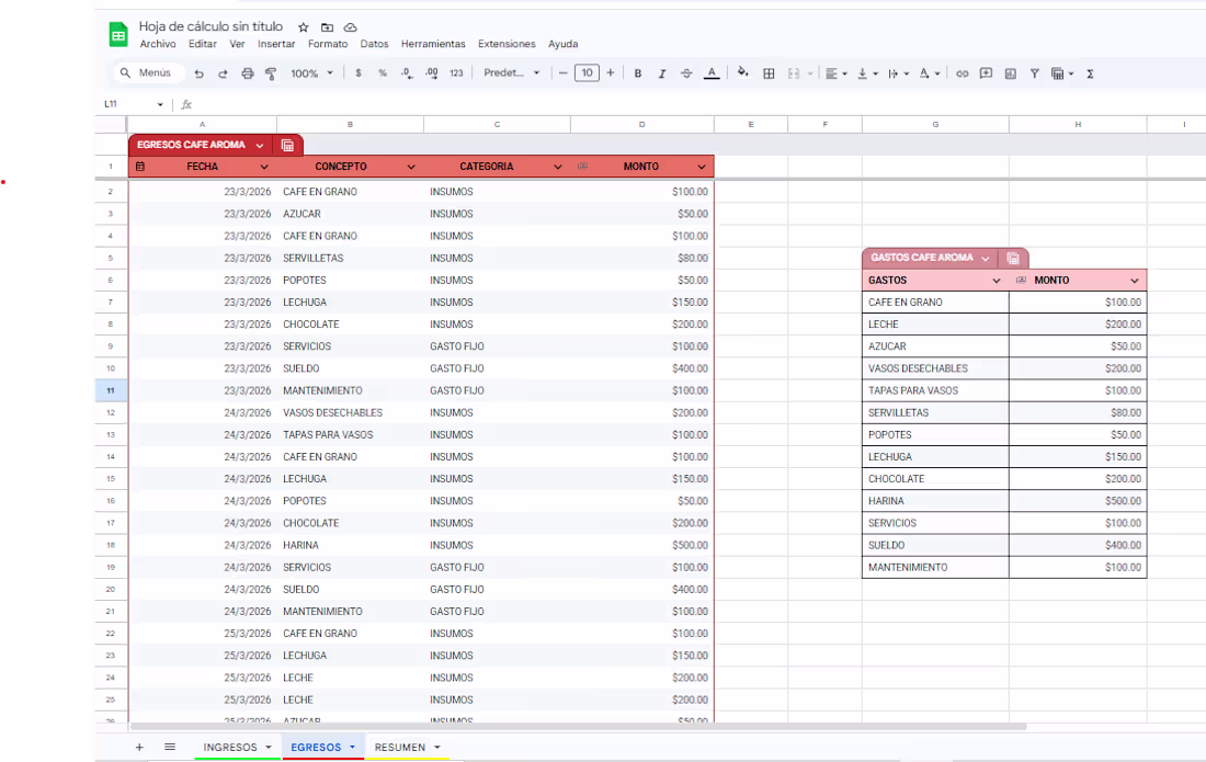 Cover image for Reporte Automatizado con graficas 