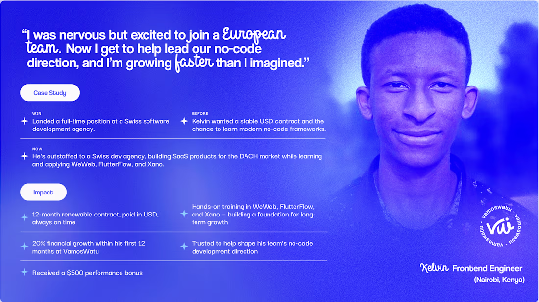 Cover image for Kelvin is a Frontend Engineer from Nairobi who I matched up ...