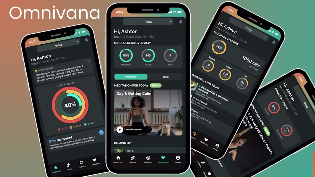 Cover image for I worked as the senior