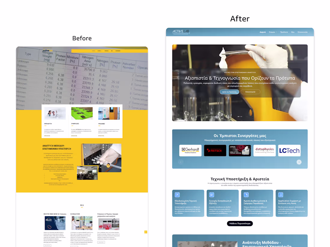 Cover image for Rebranding and website redesign for a scientific company