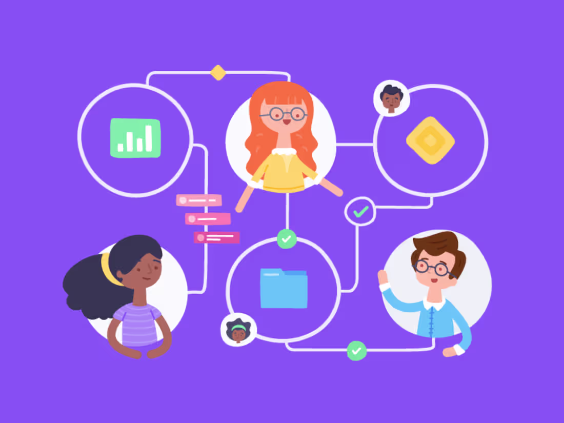 Cover image for Project Management, Collaborative Leadership and Innovation