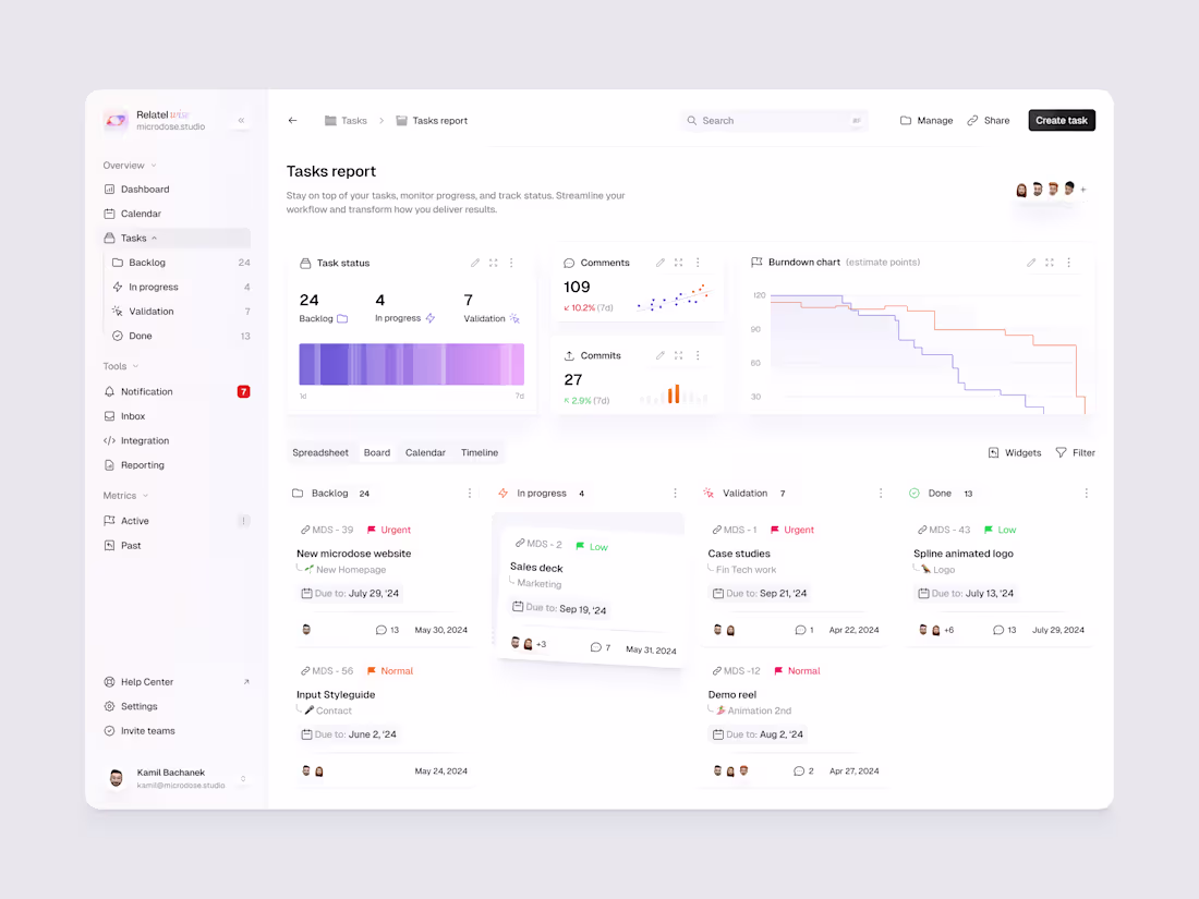 Cover image for CRM Dashboard